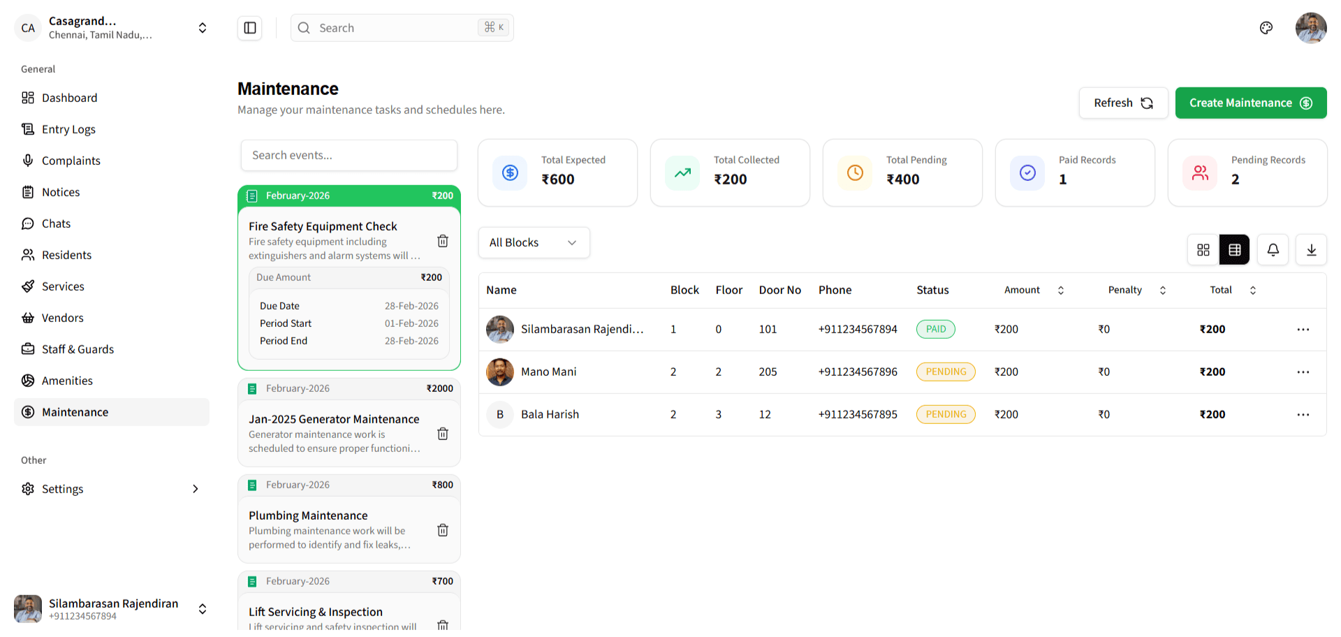 Maintenance Dashboard